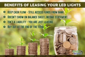 Read more about the article Can You Lease LED Lights for Your Business?