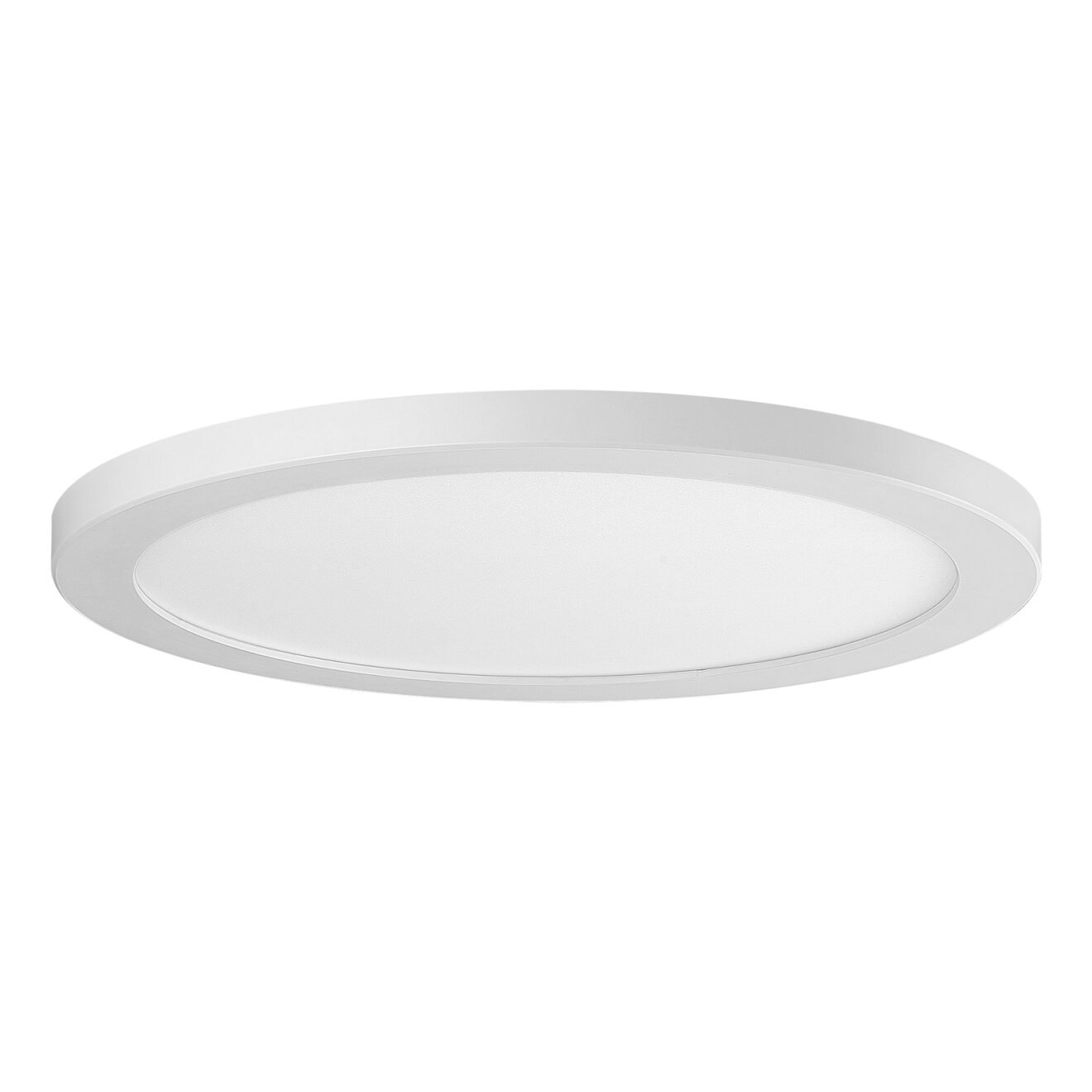 Surface/Flush Mount – Simply Retrofits